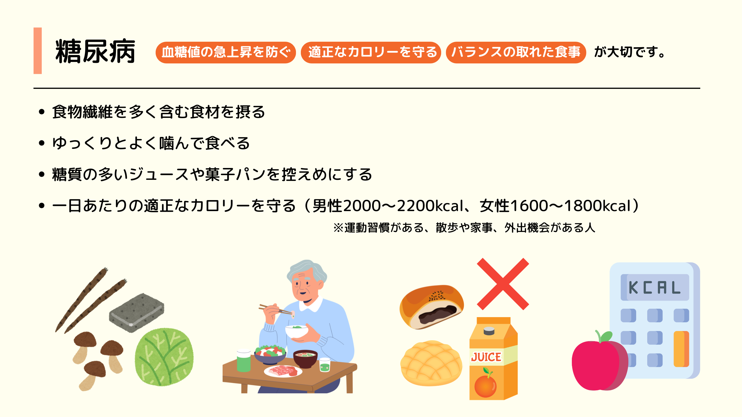 糖尿病　食物繊維を多く含む食材を摂る　ゆっくりとよく噛んで食べる 糖質の多いジュースや菓子パンを控えめにする 一日あたりの適正なカロリーを守る（男性2000〜2200kcal、女性1600〜1800kcal）