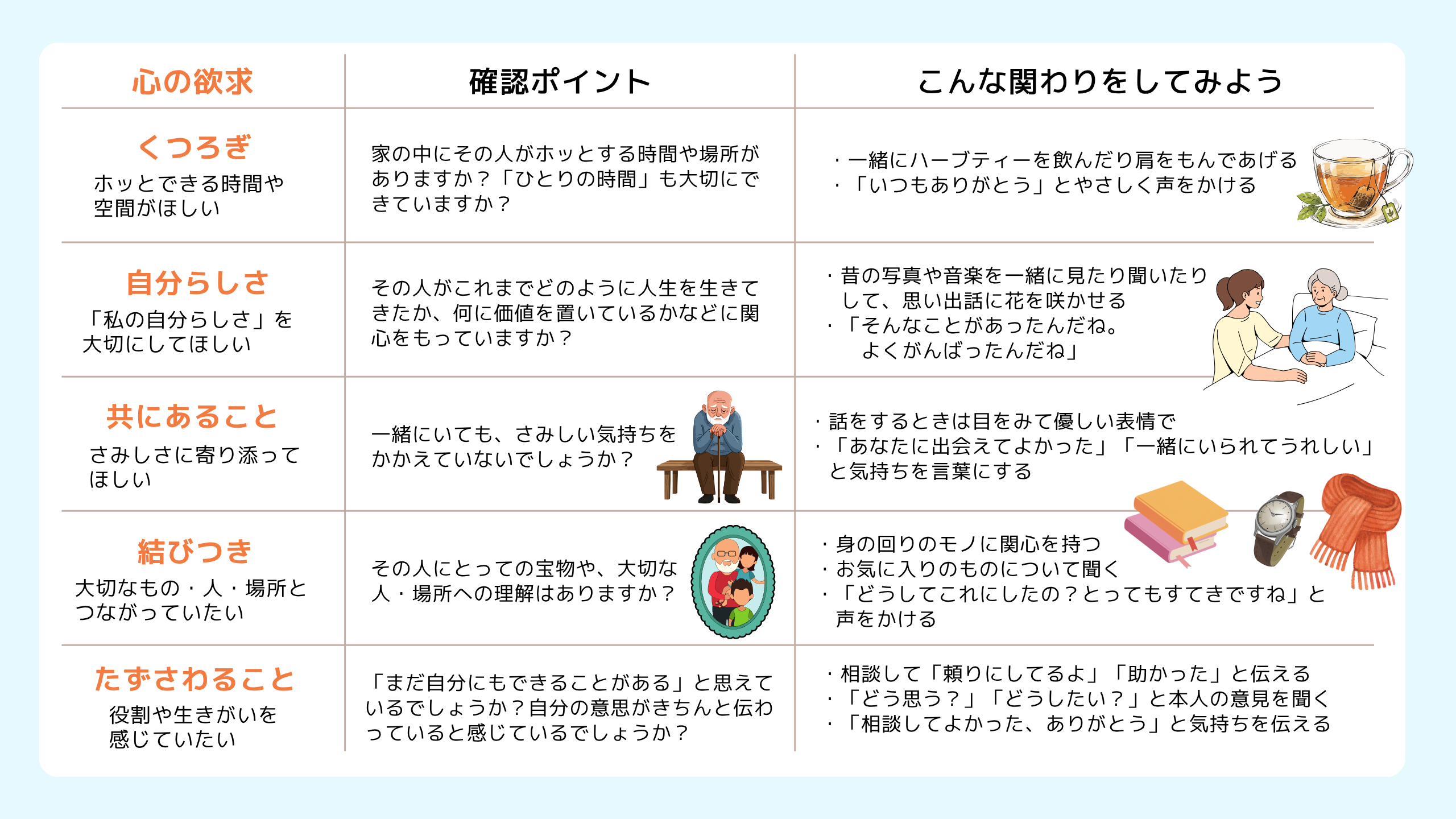「心の欲求」を満たすための5つのポイント