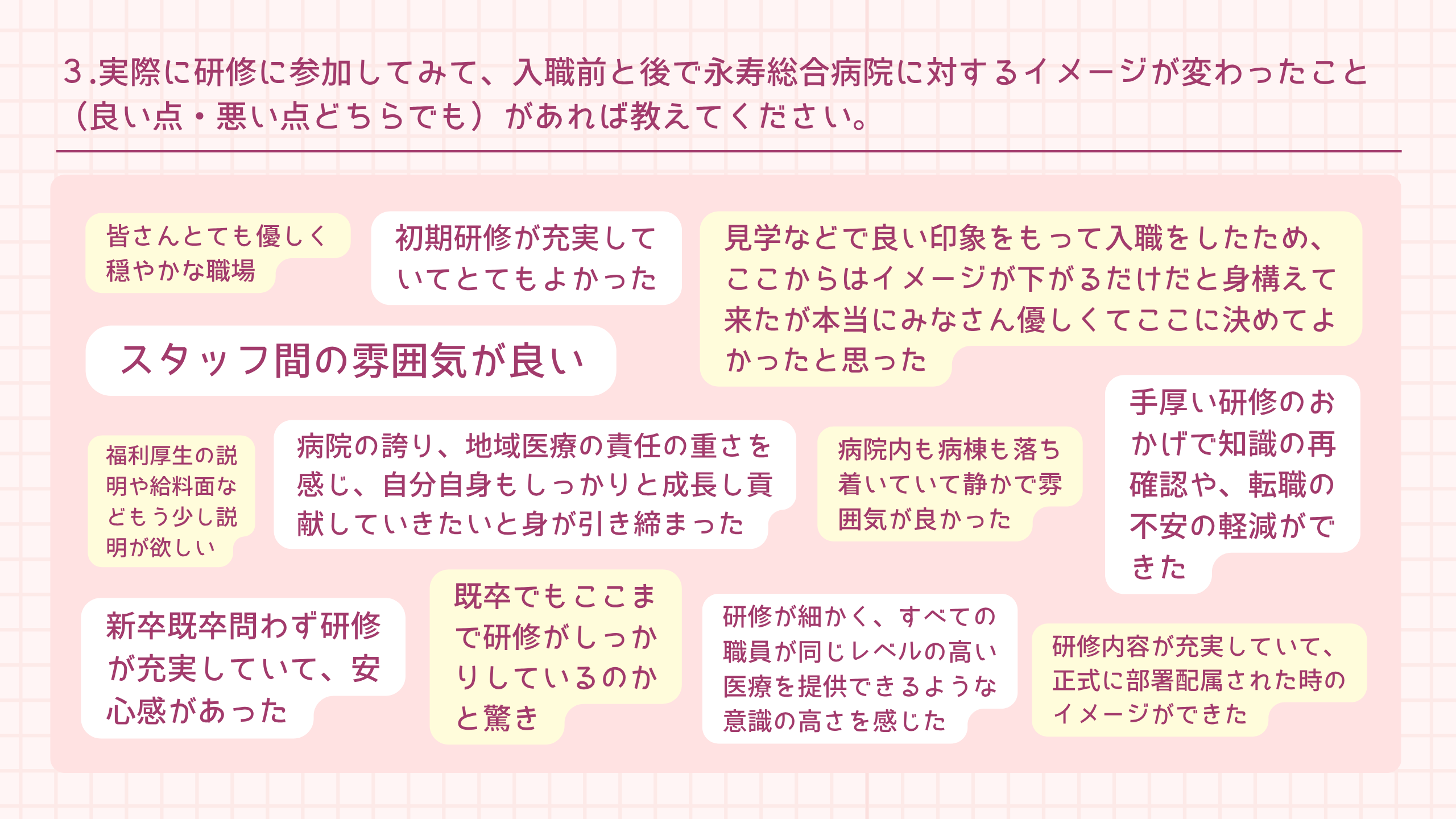 ３.実際に研修に参加してみて、入職前と後で永寿総合病院に対するイメージが変わったこと （良い点・悪い点どちらでも）があれば教えてください。