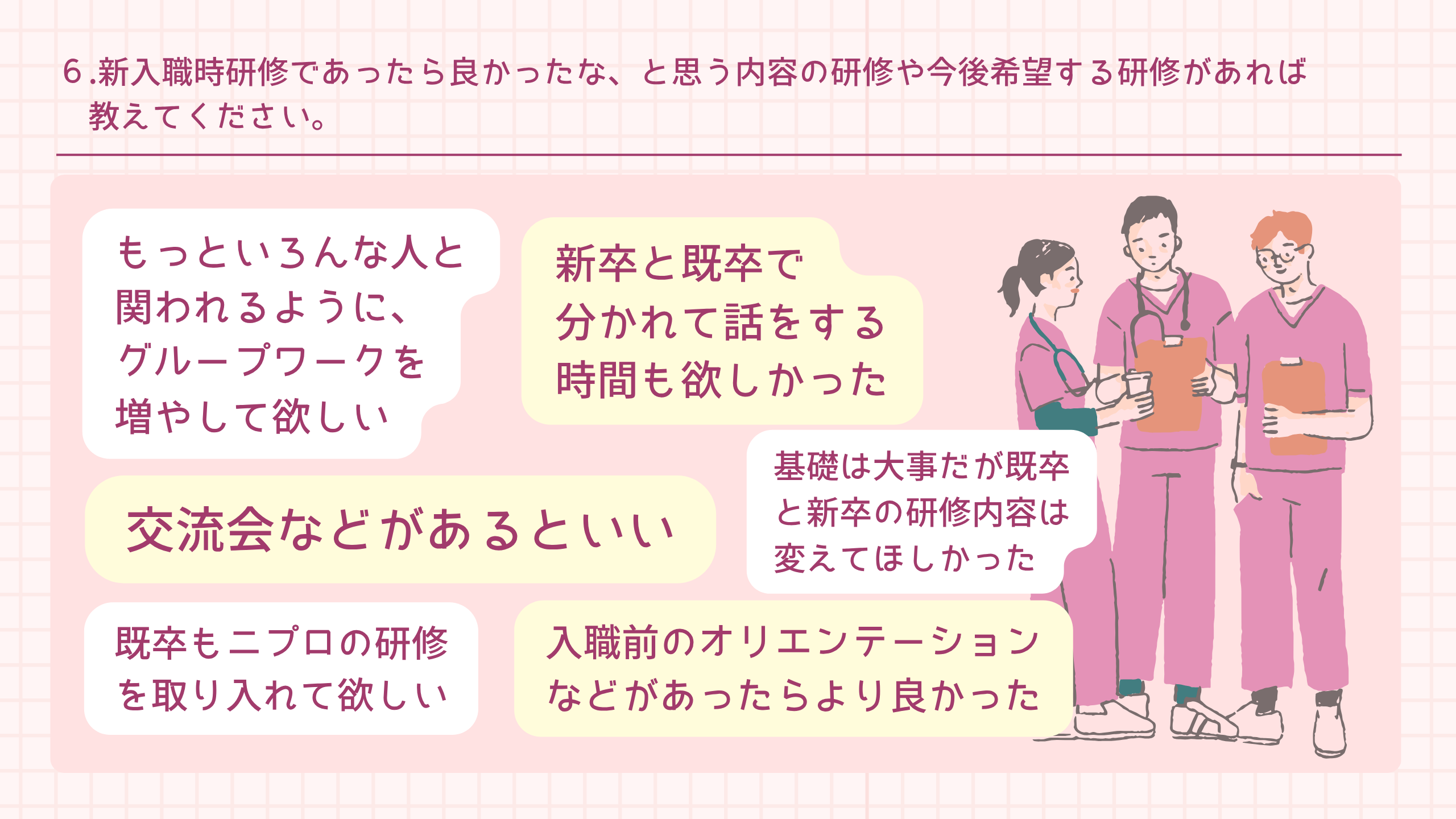 ６.新入職時研修であったら良かったな、と思う内容の研修や今後希望する研修があれば 　教えてください。