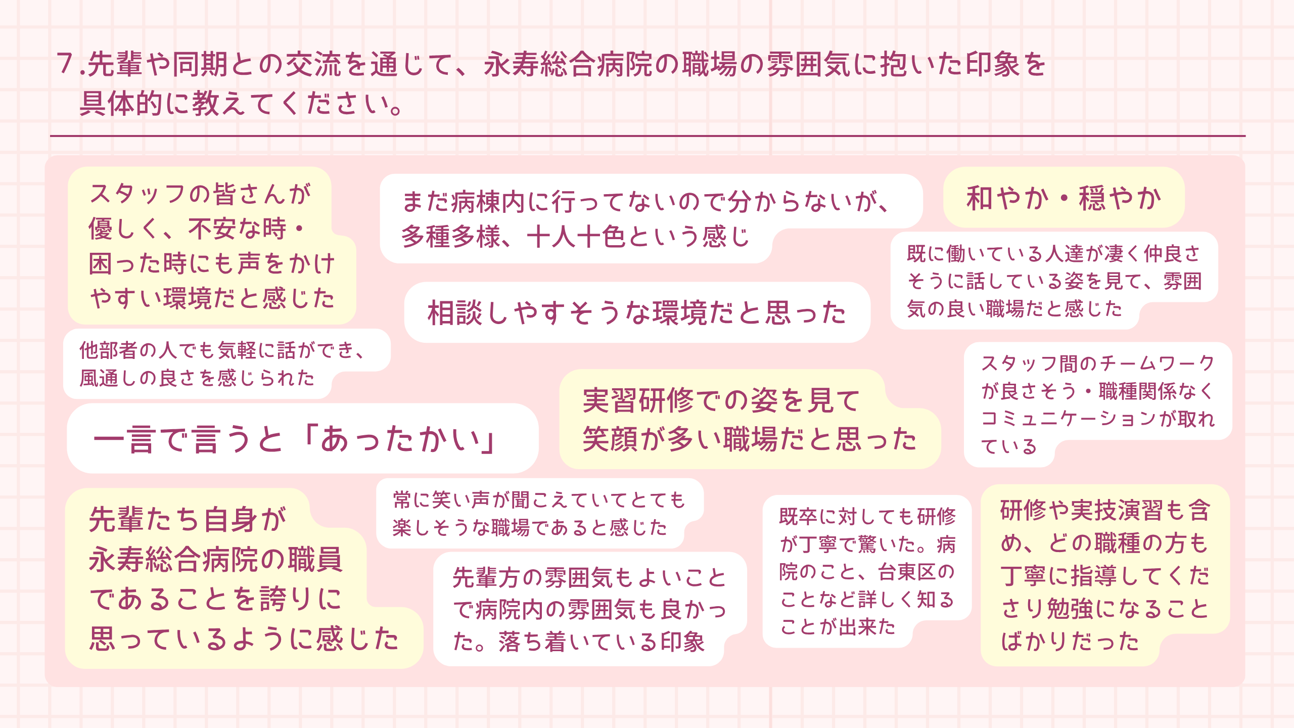 ７.先輩や同期との交流を通じて、永寿総合病院の職場の雰囲気に抱いた印象を 　具体的に教えてください。